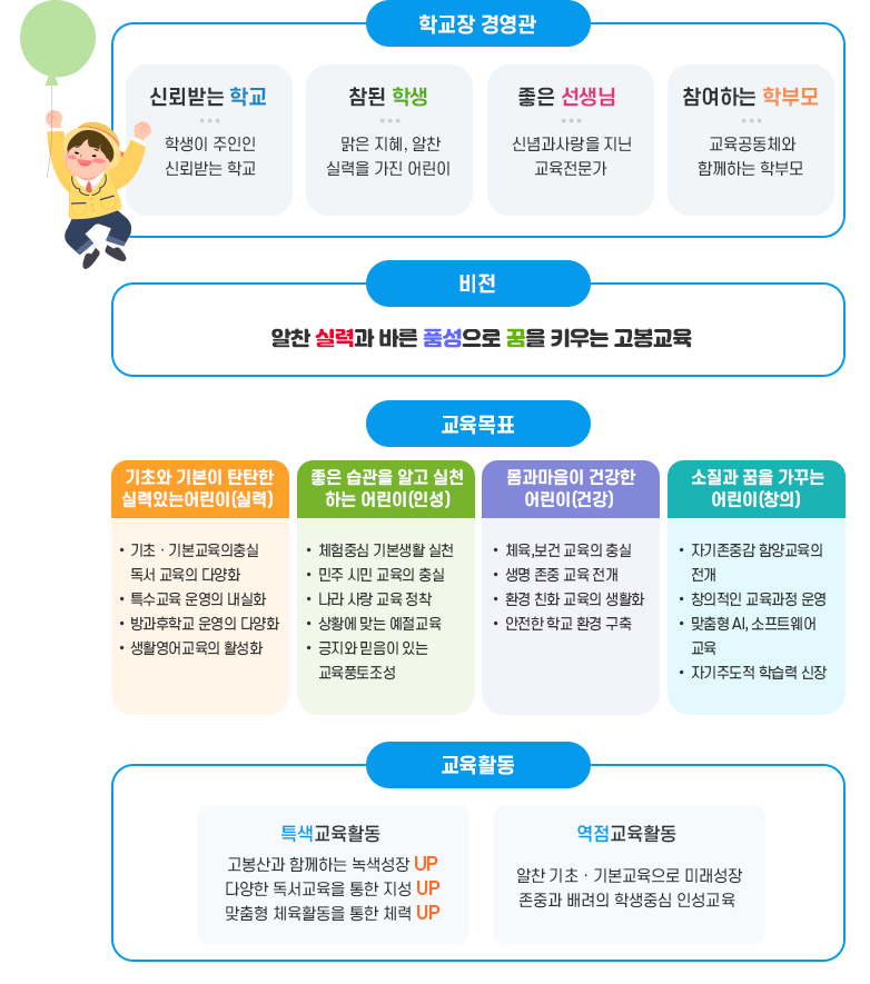 교육목표 이미지